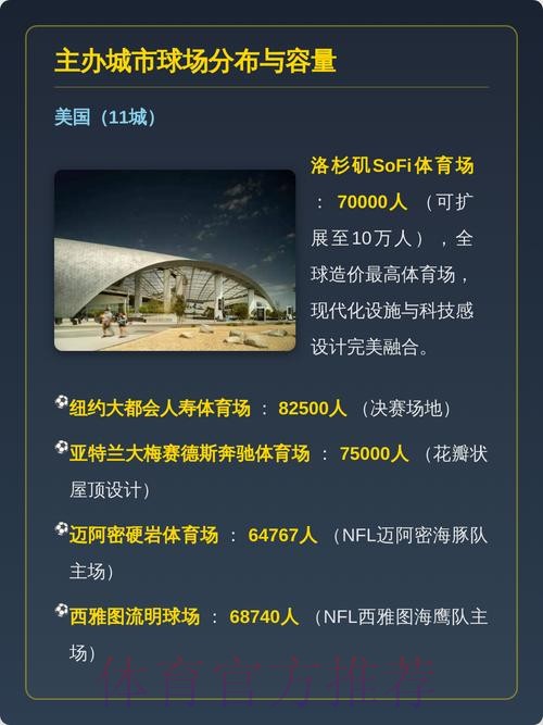 揭秘世界杯盘口入口的多元化选项 揭秘世界杯盘口入口的多元化选项