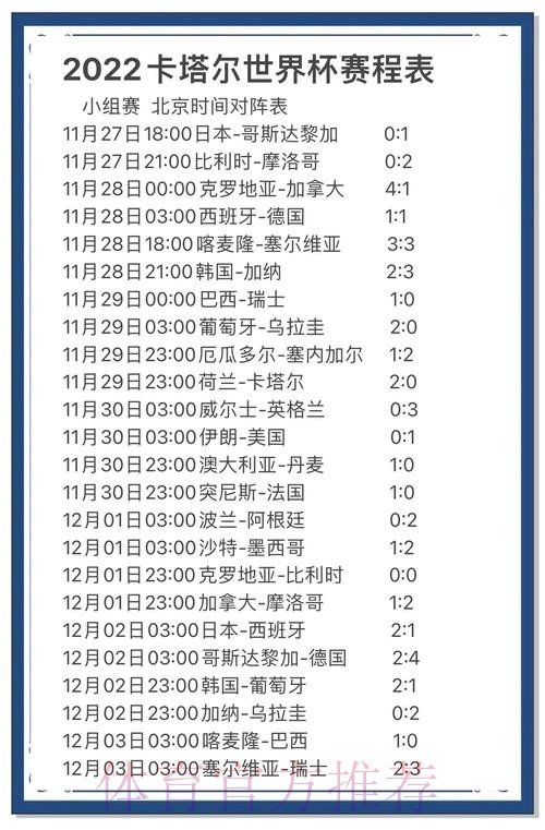 世界杯预测与推荐的深度解读 世界杯预测与推荐的深度解读