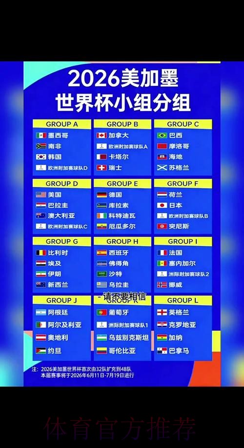世界杯外围排行榜官方入口 世界杯外围排行榜官方入口