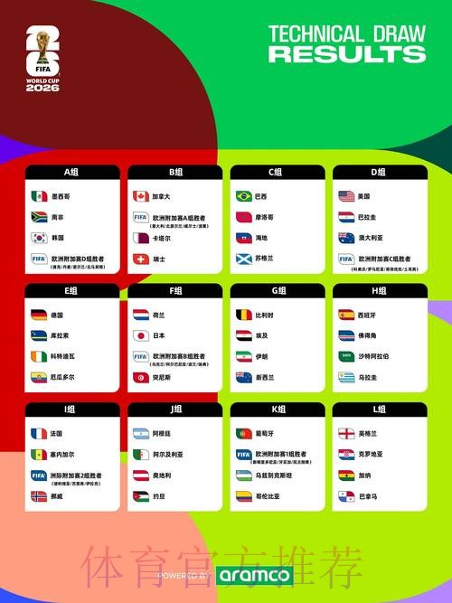 世界杯外围排行榜官方入口 世界杯外围排行榜官方入口