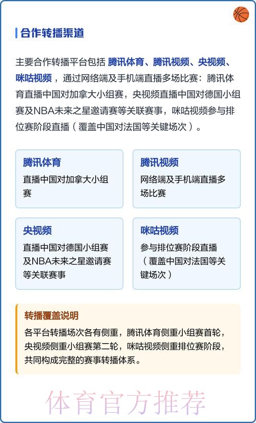 世界杯直播观看指南深度解读
