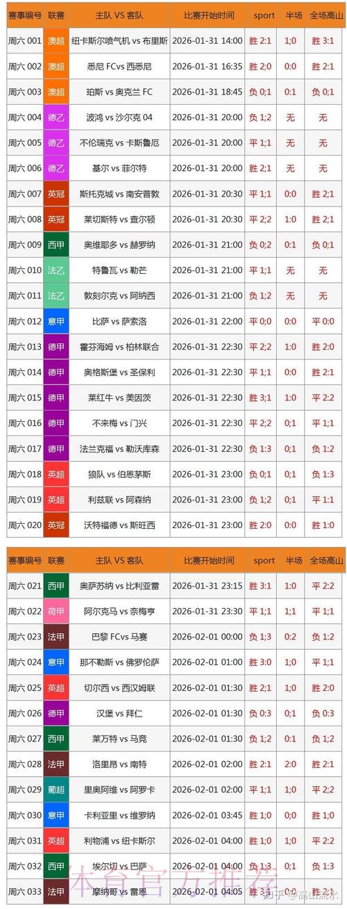 如何辨别世界杯的正规博彩平台 如何辨别世界杯的正规博彩平台